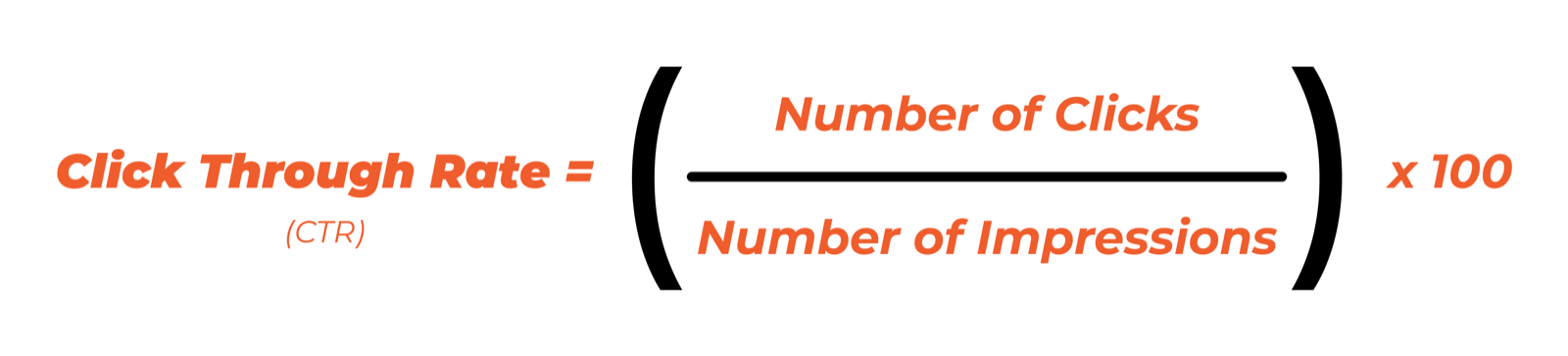 5 Must-have metrics to track for your B2B social media campaigns