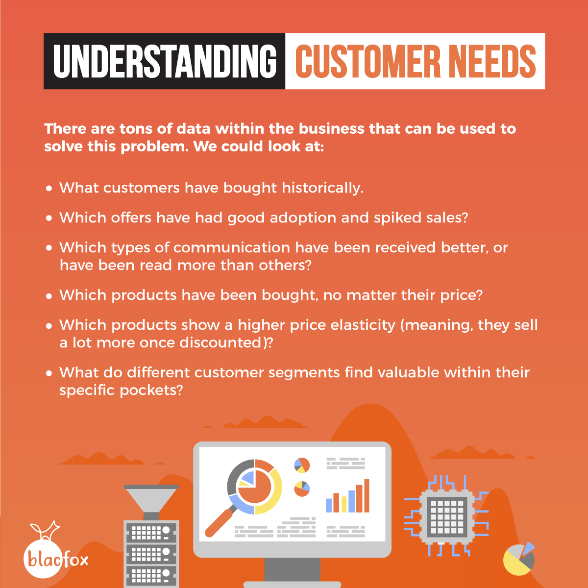 Understanding Customer Needs