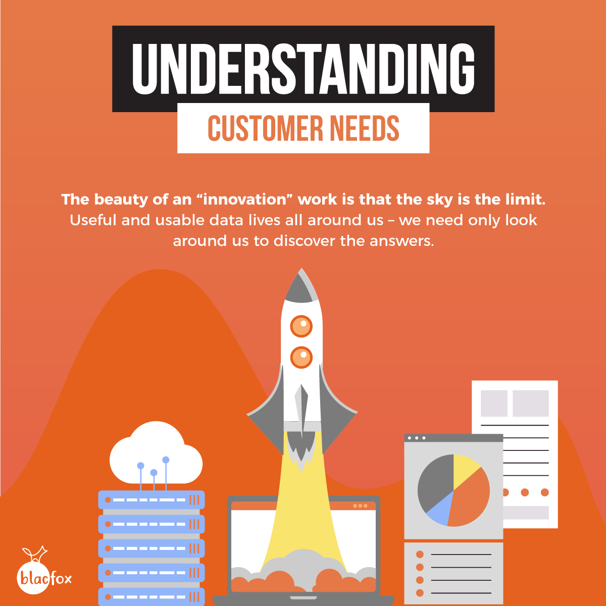Understanding Customer Needs