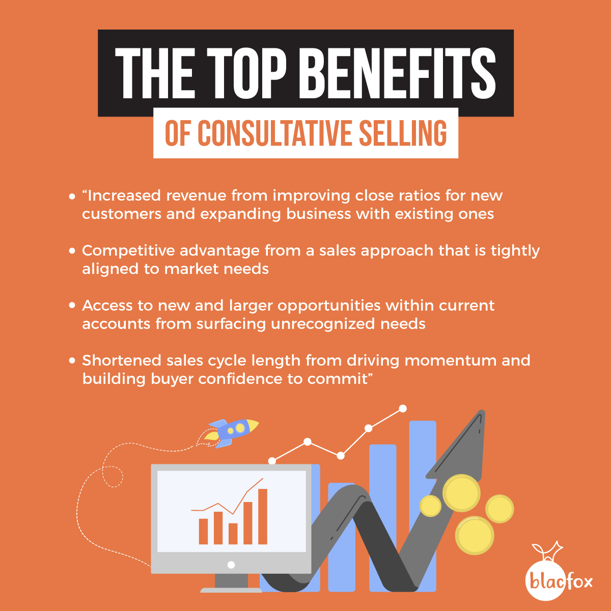 Consultative selling is the future, and the future is now