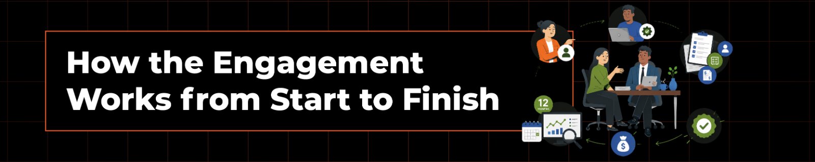 How the Engagement Works from Start to Finish
