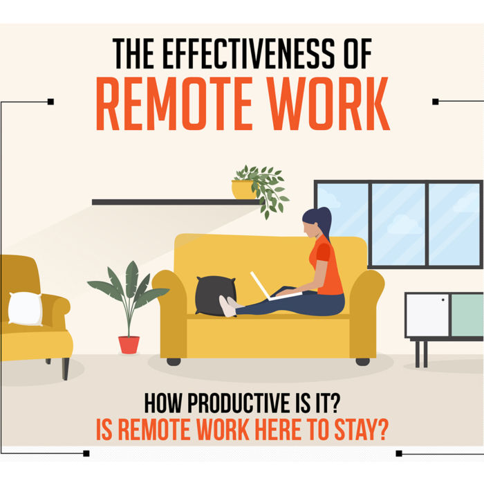 remote work